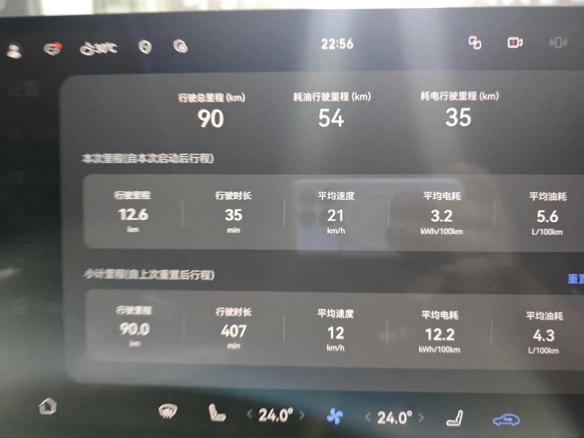 Hao Bo 2026 A800 Smart Premium Edition Automatic Gear 9