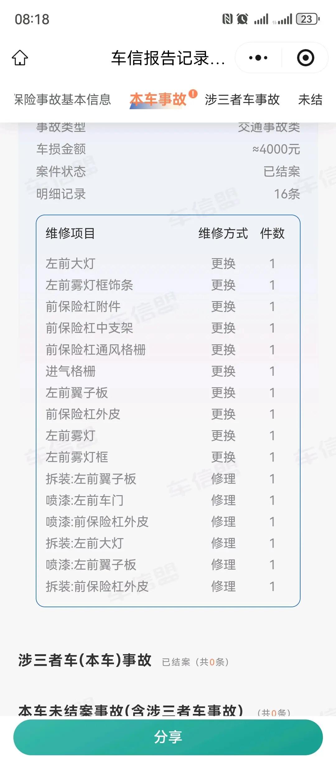 Ling Du 2021 Modified 280TSI DSG Comfort Edition 7