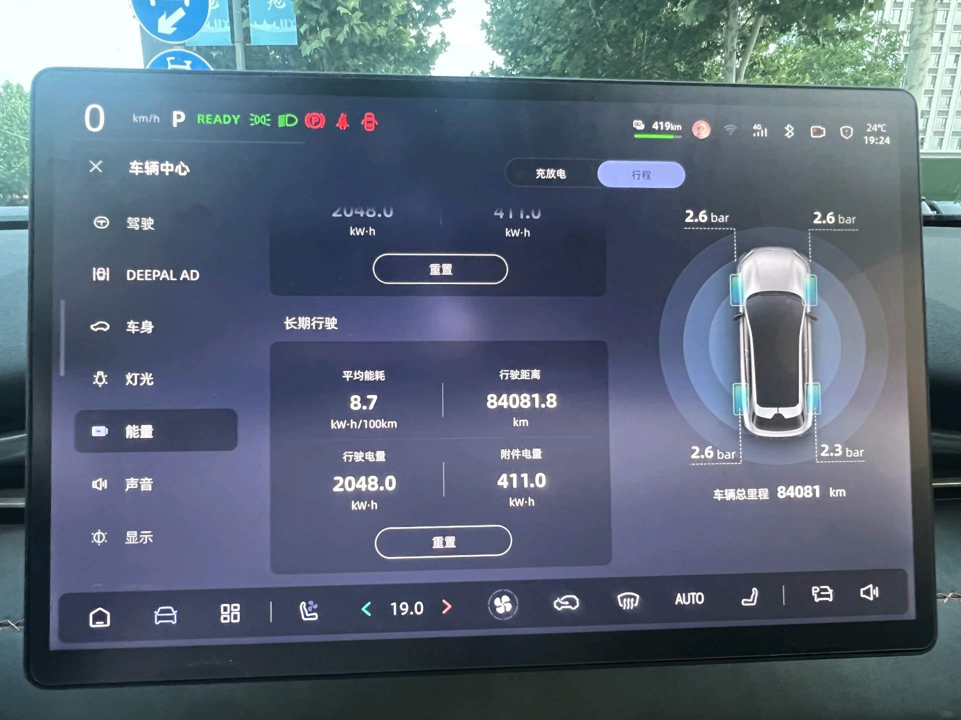 ChangAn Deepal 2025 S 05 510Max Pure Electric Edition Automatic Gear 5