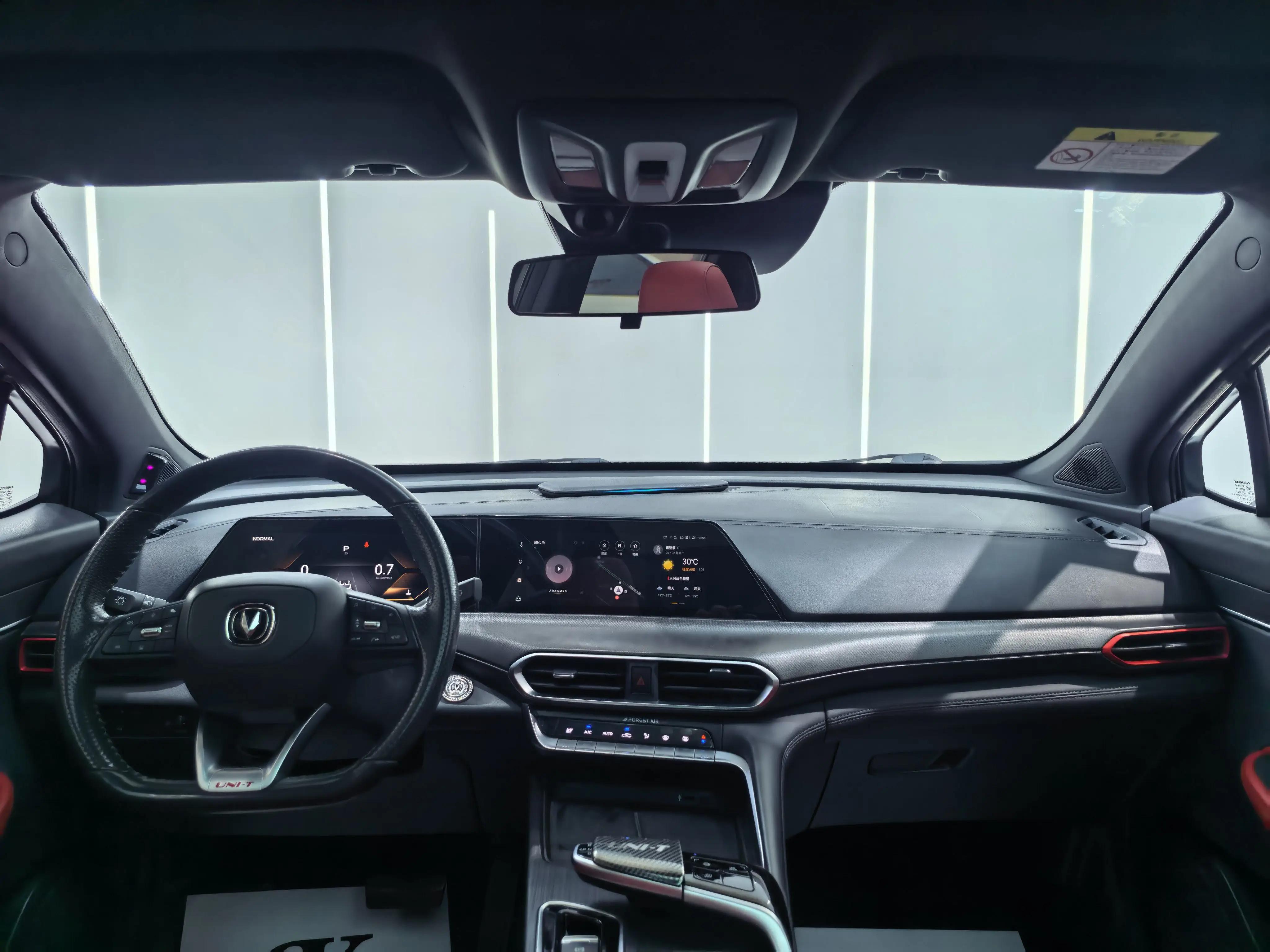 ChangAn UNI-T 2020 1.5T Honorable Model 5
