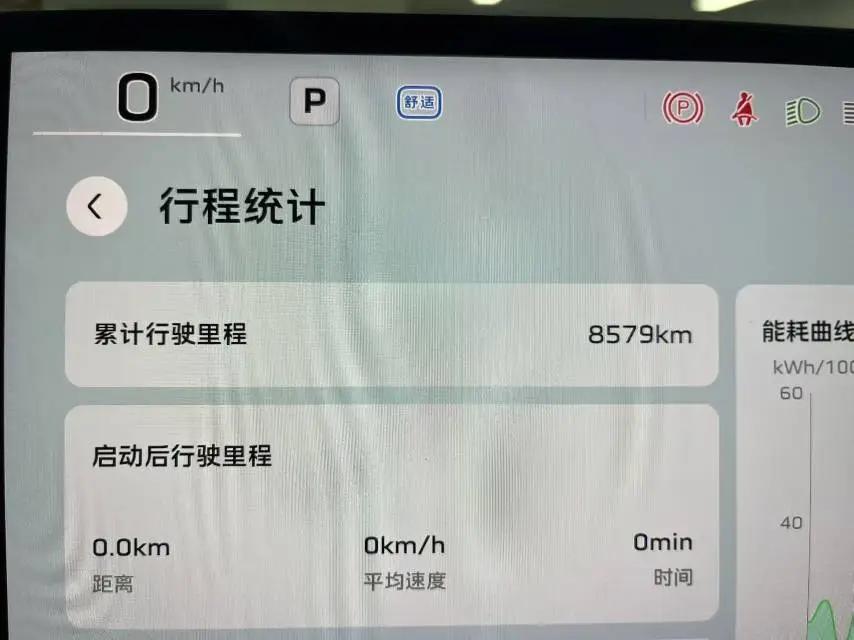 红旗 2025款 天工06 660 四驱版 自动挡 8