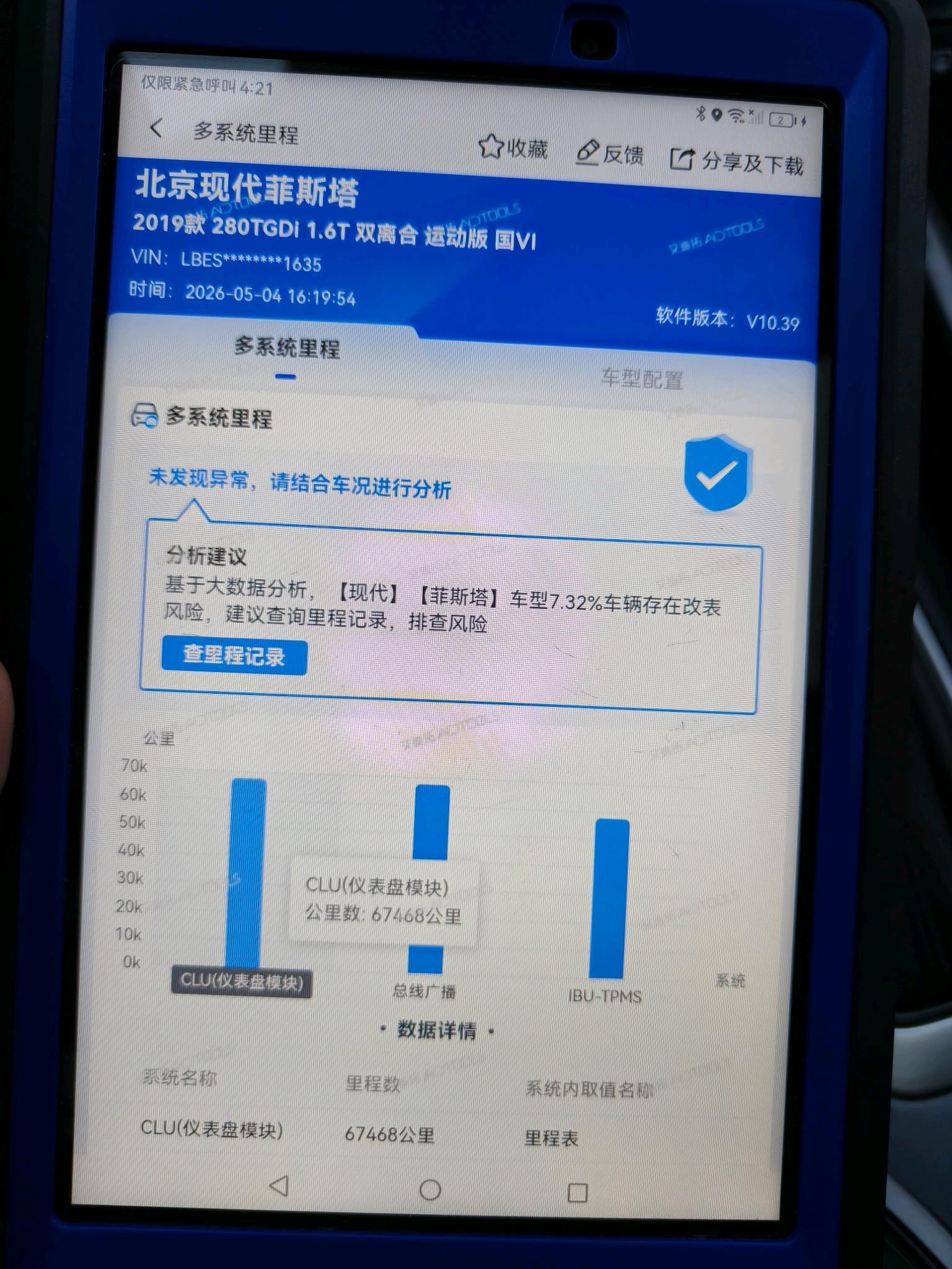 Fista 2019 280TGDi Sports Edition National V 10