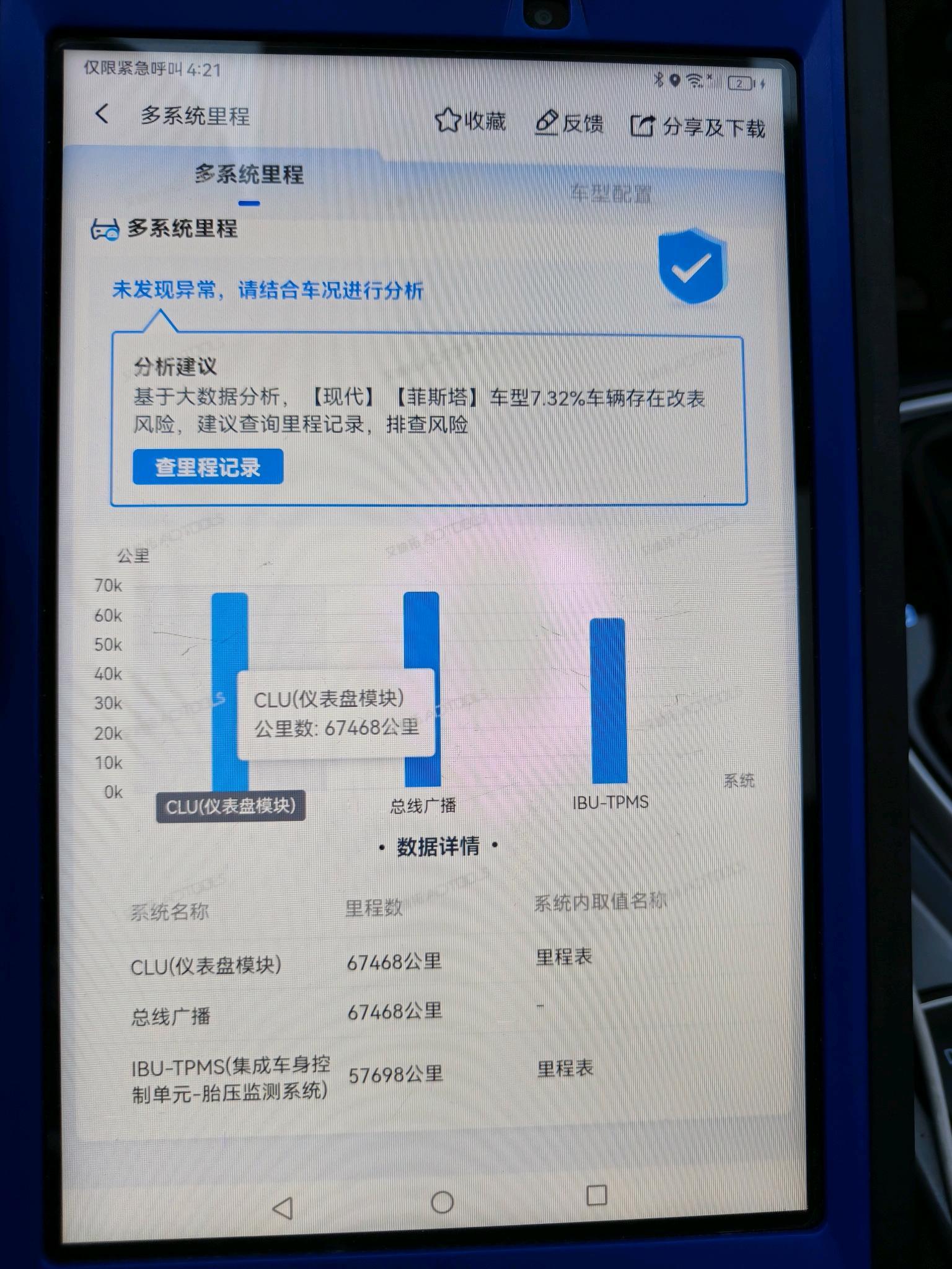 Fista 2019 280TGDi Sports Edition National V 11