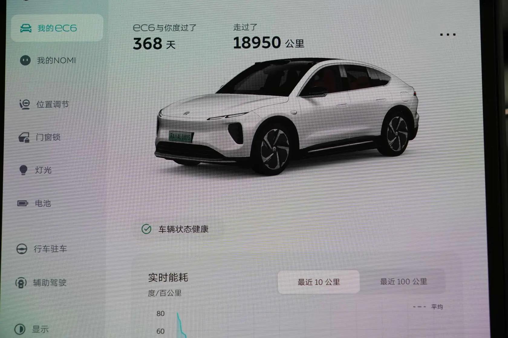 NIO EC6 2024 75kWh 8