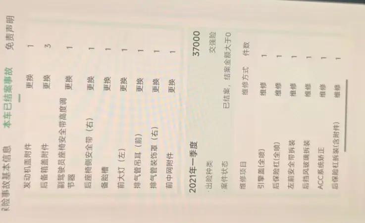 T-ROC Tange 2020 280TSI DSG Two-Drive Comfort Model 9