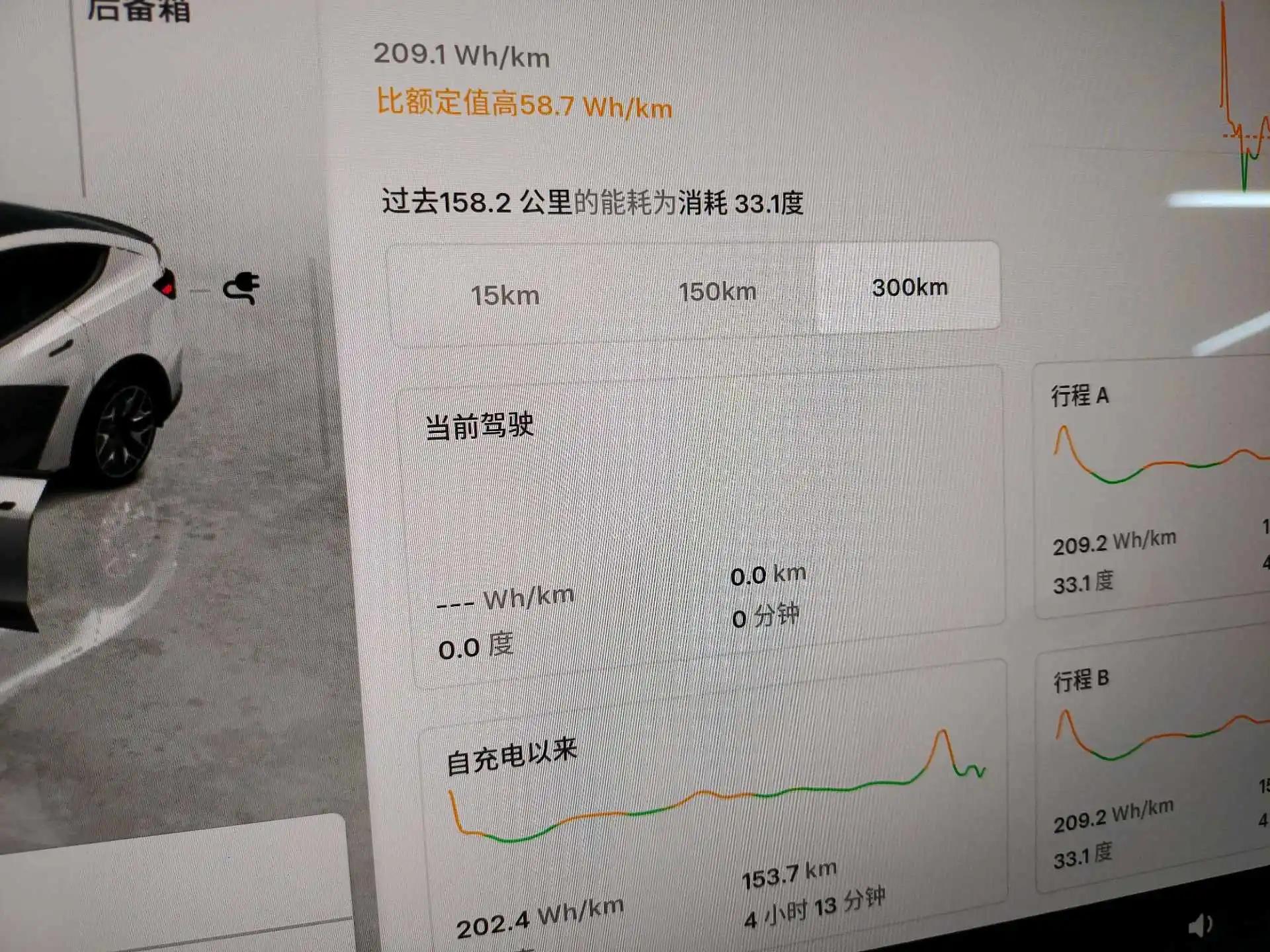 Tesla 2025 Model Y Long Range All-Wheel Drive Automatic 9