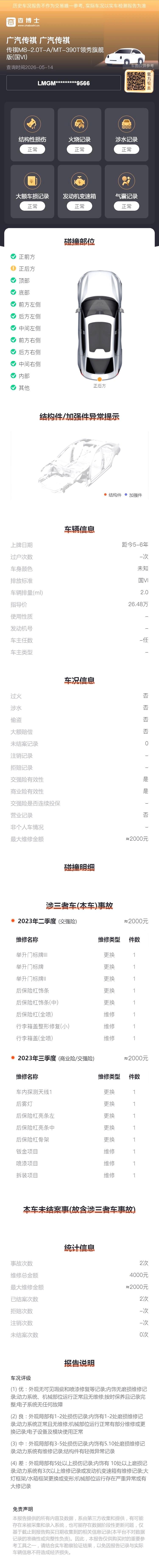 Chuanqi M8 2021 Leading Show Series 390T Extreme Edition 5