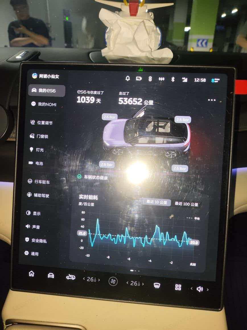 NIO ES6 2023 75kWh 7