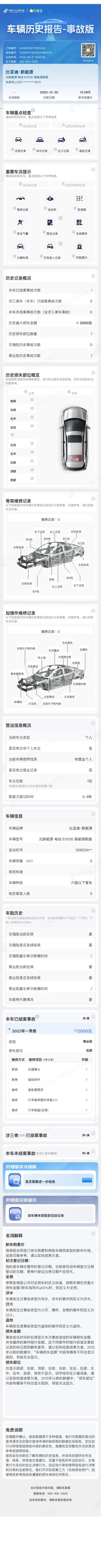 Yuan New Energy 2019 EV535 High Energy Pilot Edition 13