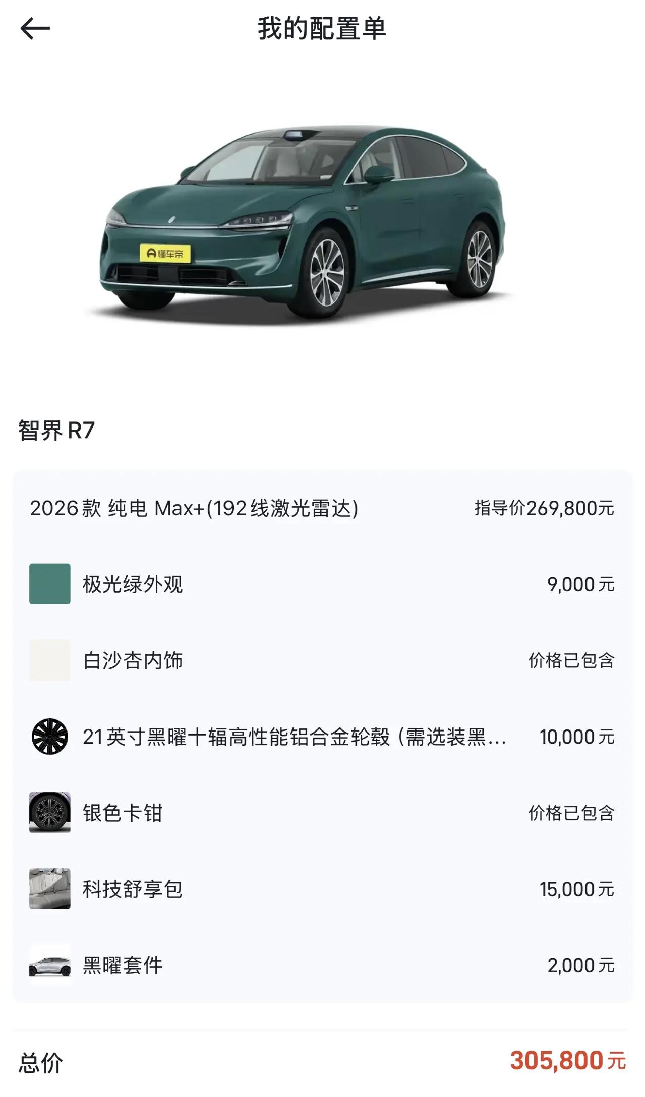 Intellectual 2024 R 7 802km Max Automatic Gear 12