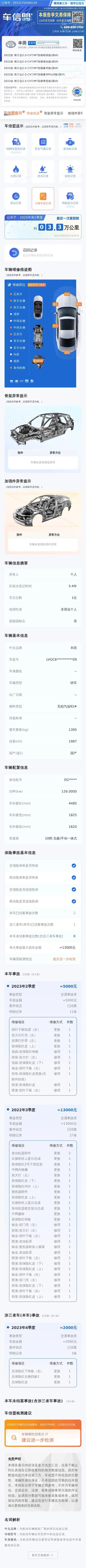 Feng Landa 2022 2.0L CVT Elite Edition 7