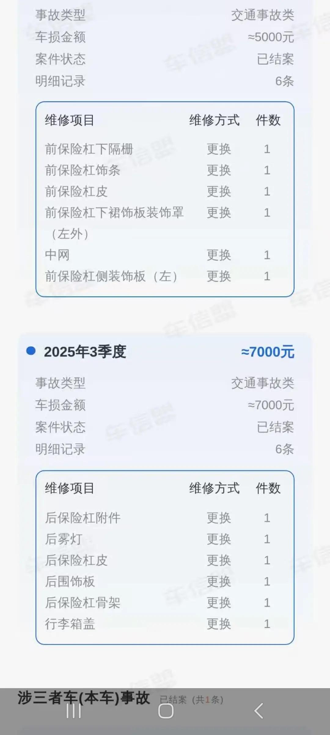 BYD 2023 Qin PLUS DM-i 1.5 stepless champion version Exceed 120KM automatic gear 2