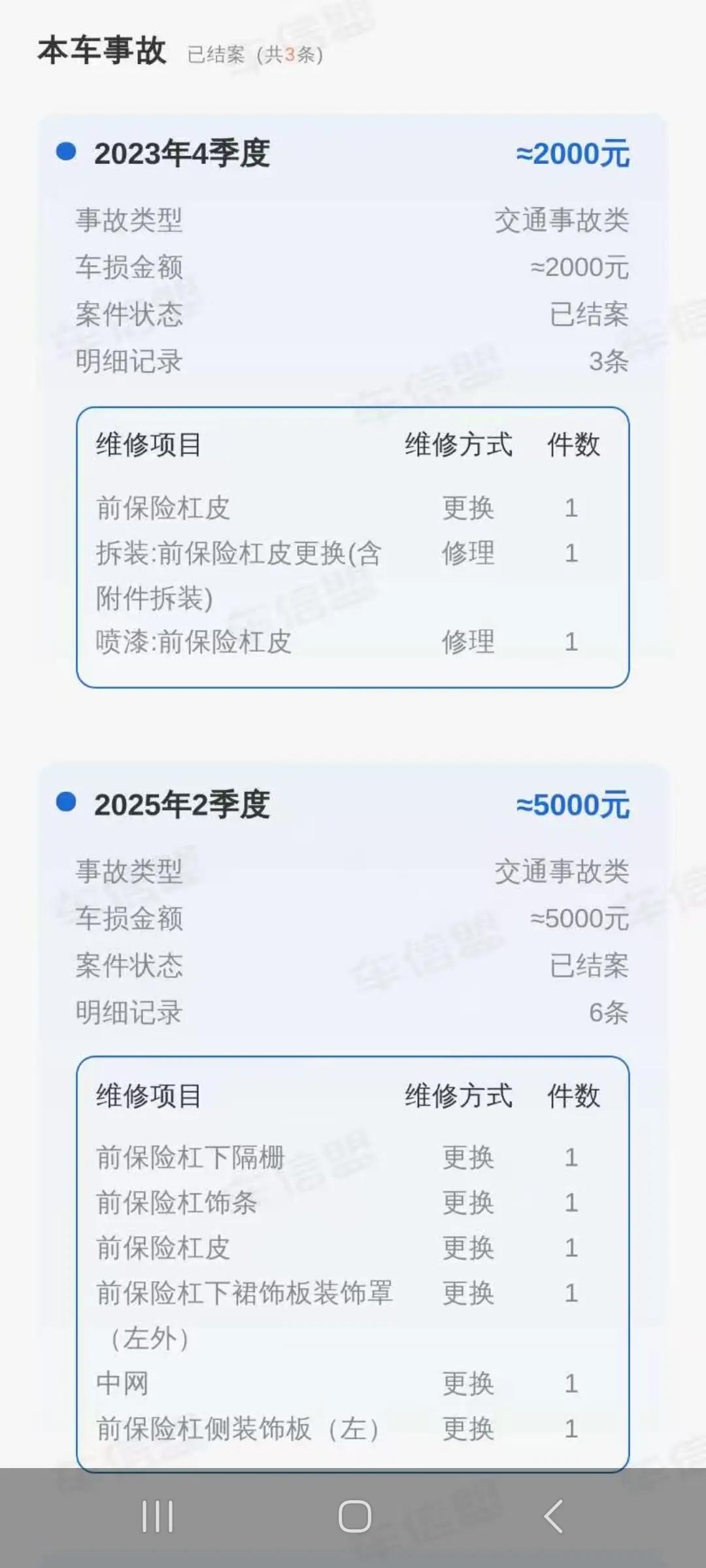 BYD 2023 Qin PLUS DM-i 1.5 stepless champion version Exceed 120KM automatic gear 3